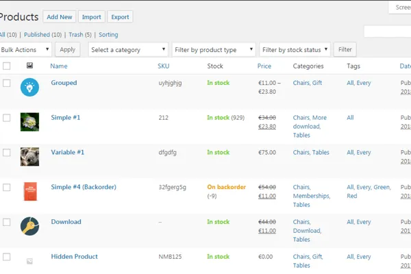 Traditional WordPress Admin Dashboard